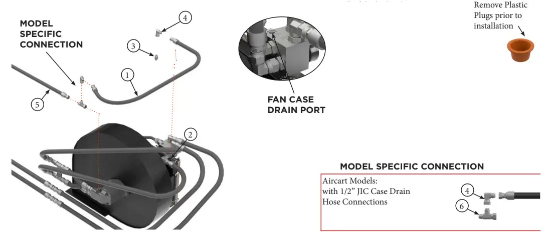 AIRGUARD Bourgault Blockage Prevention System - Fig 20