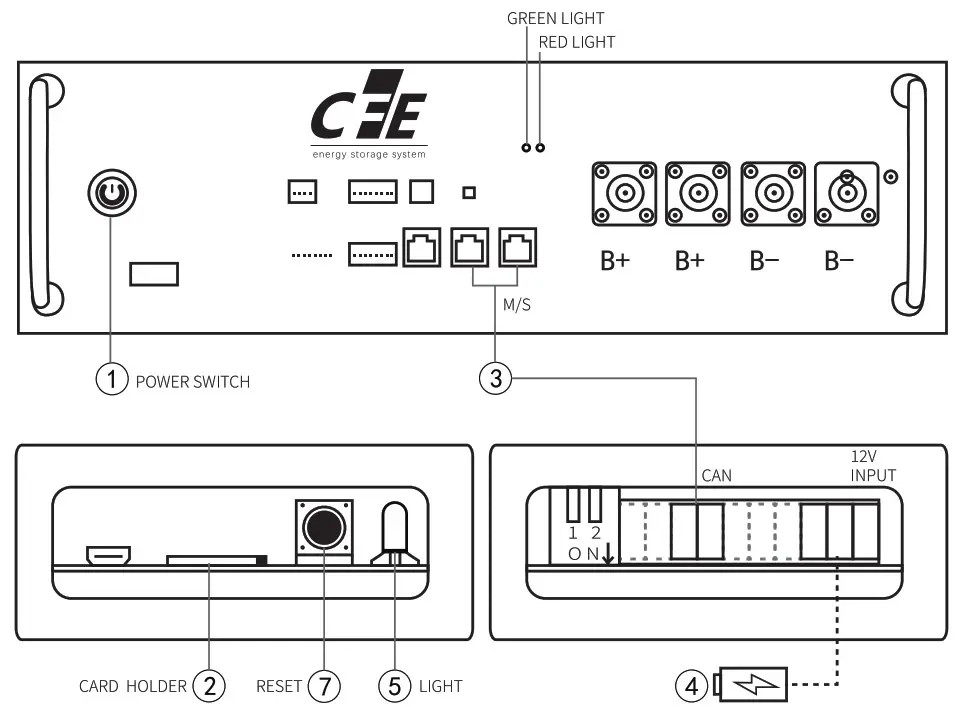 CFE-5100S Battery Lithium Ion SD Box - Product Overview 1