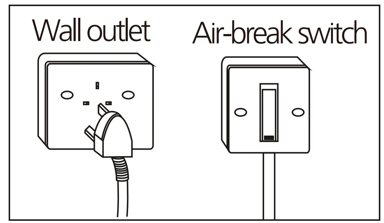 Take Note Of Fuse Specifications