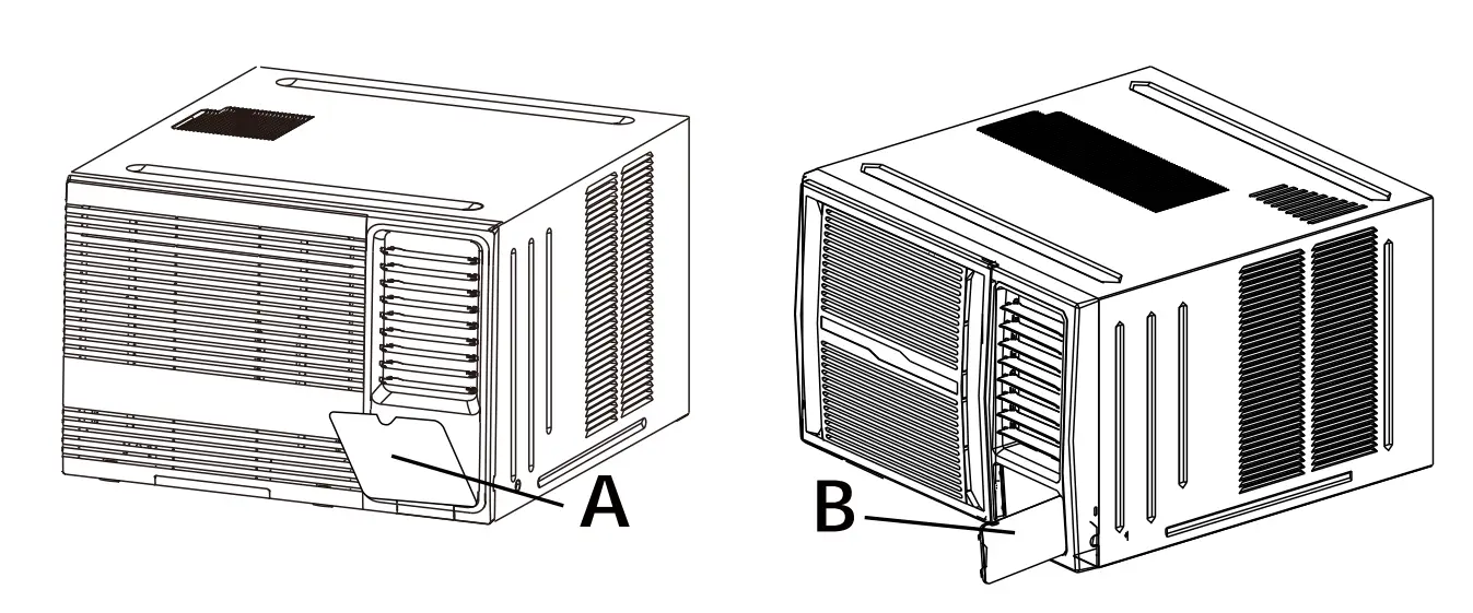 Operation panel cover (some units)