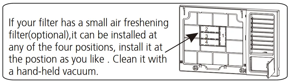 Care And Maintenance