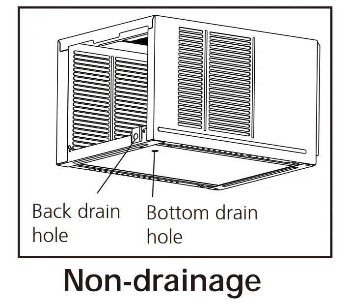 Water Drainage