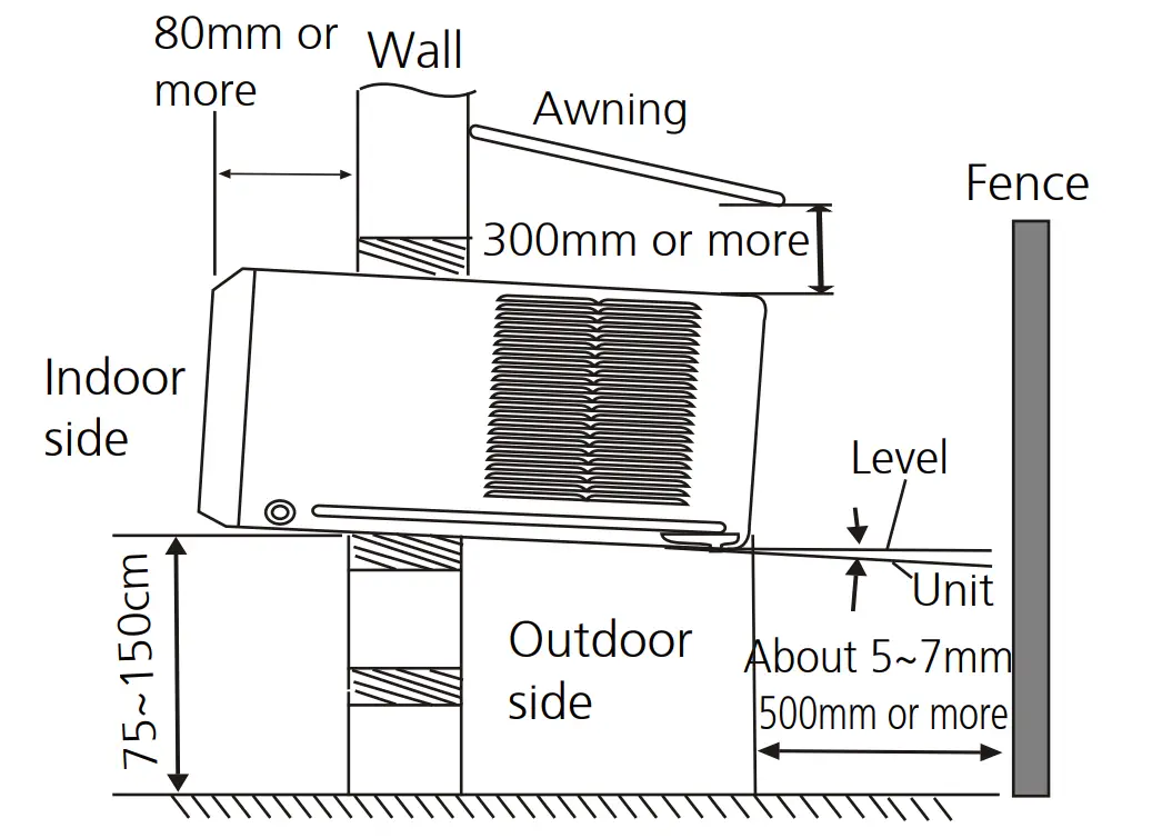 Installation Instructions