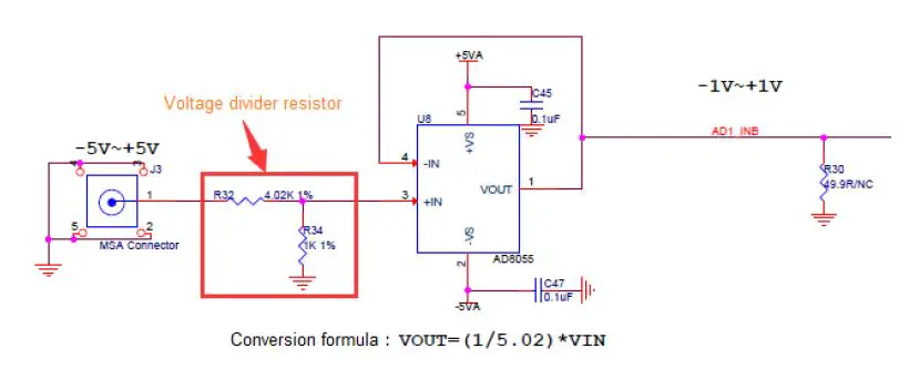 ALINX-FL9627-FMC-4-Channel-High-Speed-AD-Module-FIG-4