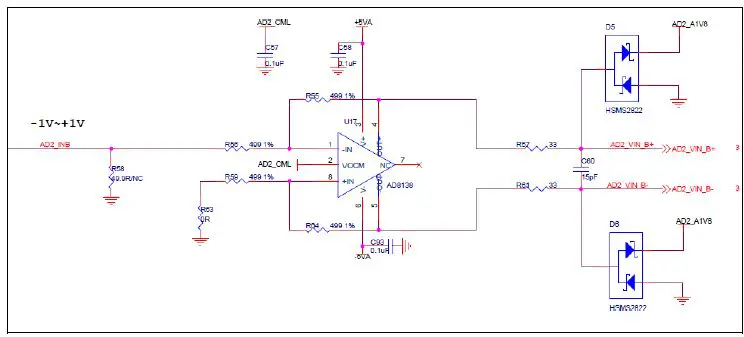 ALINX-FL9627-FMC-4-Channel-High-Speed-AD-Module-FIG-4