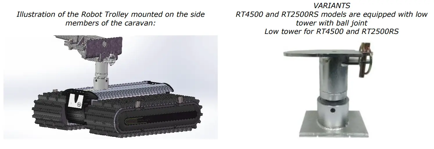 kronings 4500 Robot Trolley - VARIANTS