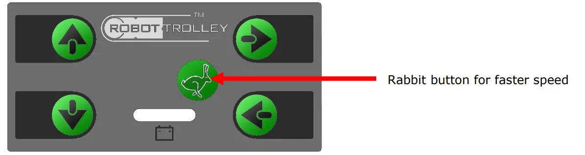 kronings 4500 Robot Trolley - button