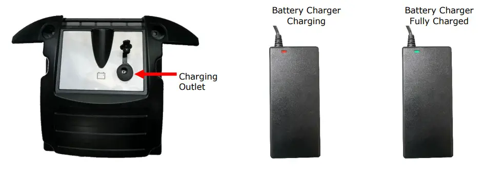 kronings 4500 Robot Trolley - changing