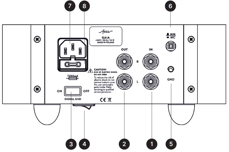Fezz Gaia Phono Stage - INTERCONNECTIONS