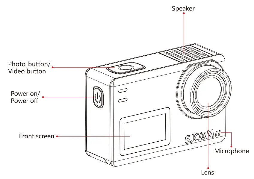 SJCAM SJ8 Air HD Action Camera - Front
