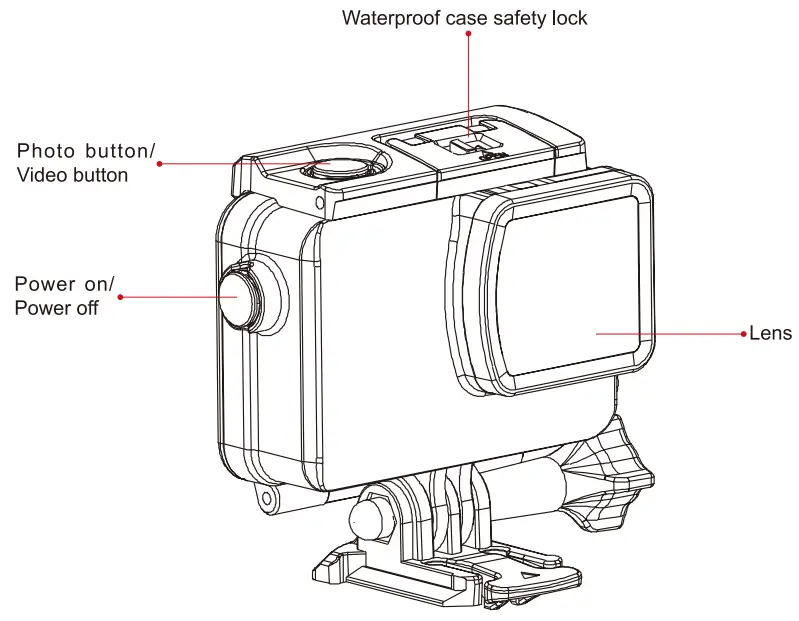SJCAM SJ8 Air HD Action Camera - digram