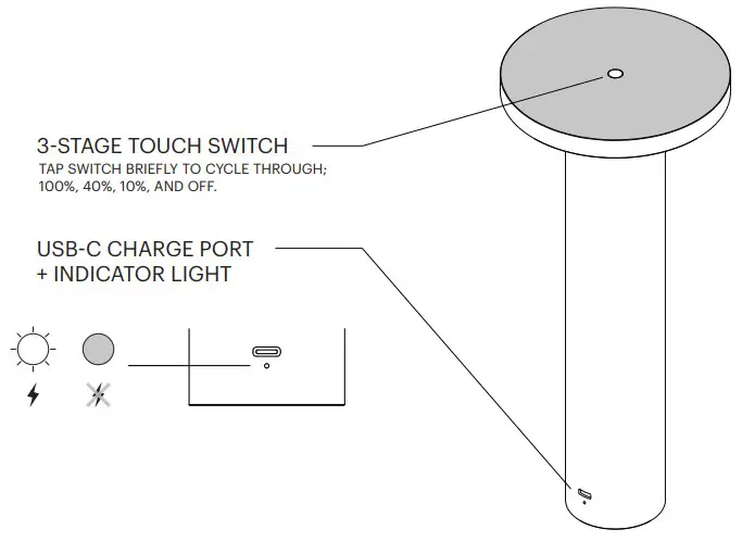 Pablo Luci Table Floor - FUNCTION