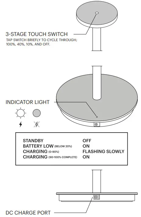 Pablo Luci Table Floor - FUNCTION1