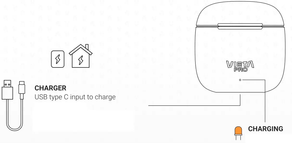 VIETA PRO VHP-TW25 True Wireless Earbuds - Fig 2