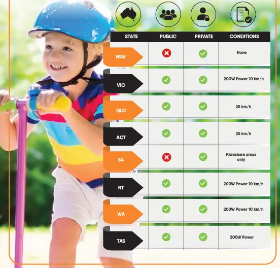 NAVIG-8-R-NAV-ESCOTKID-Kids-Electric-Scooter-1