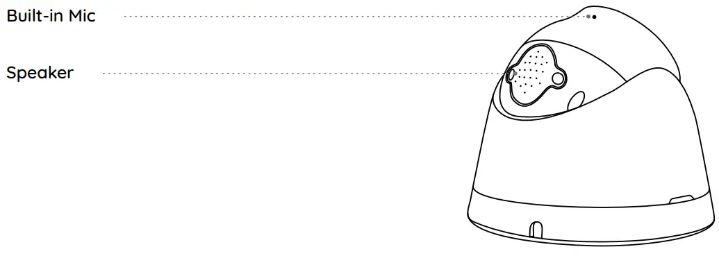 Introduce The Cameras