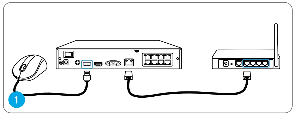 Connecting Instruction