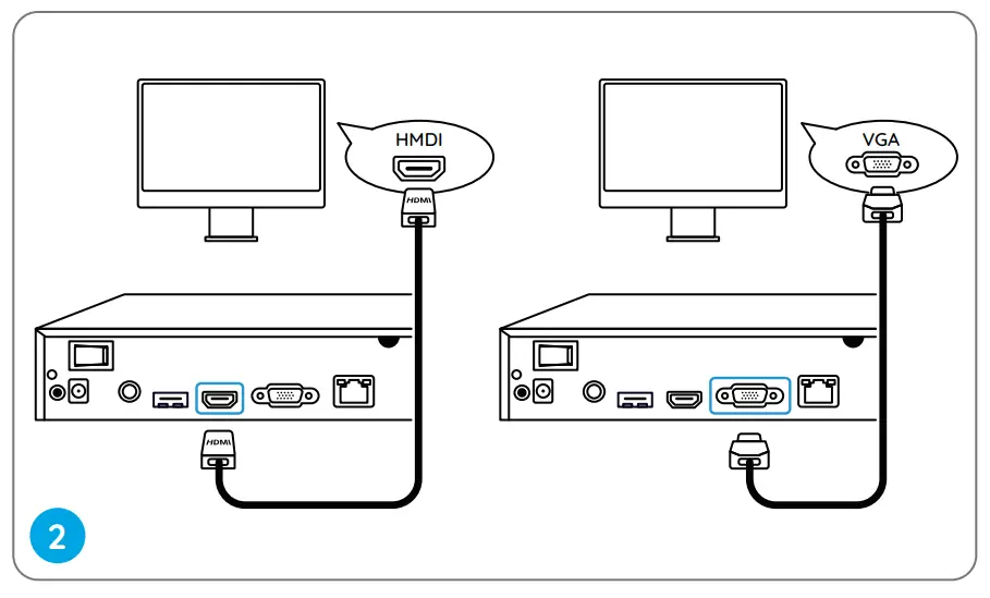 Connecting Instruction