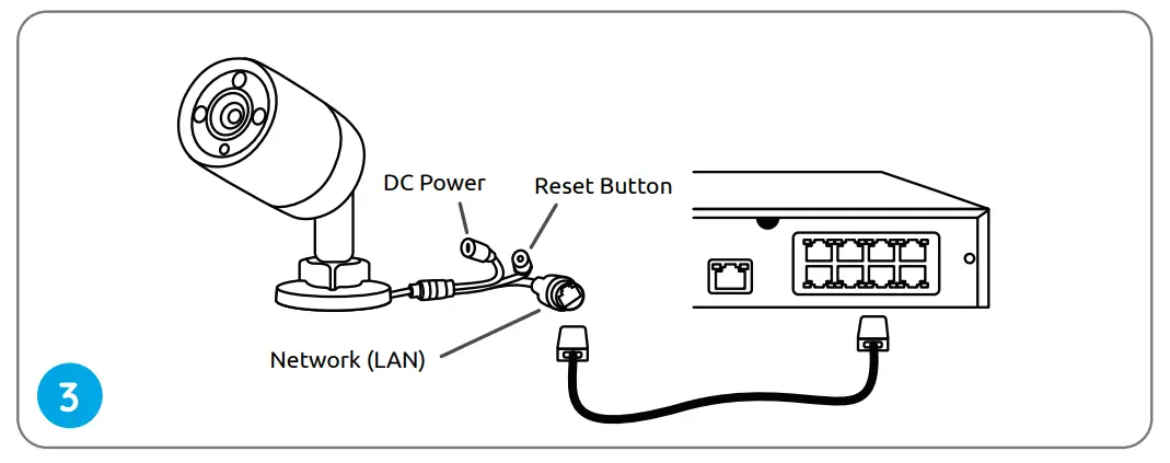 Connecting Instruction