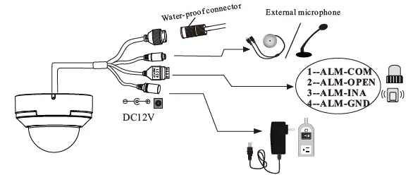 speco technologies O4iD2 4MP Intensifier AI IP Camera with Junction Box fig-3