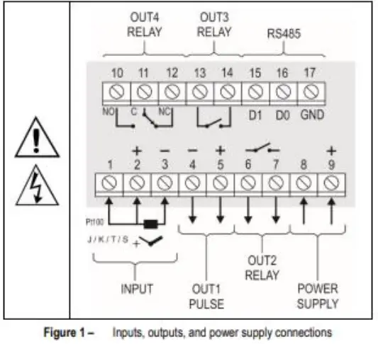 NOVUS-N1050-Temperature-Controller-fig 1