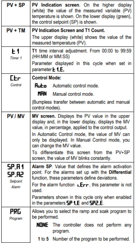 NOVUS-N1050-Temperature-Controller-fig 19