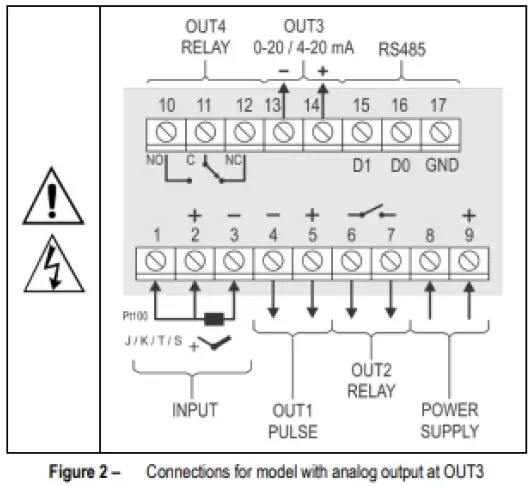 NOVUS-N1050-Temperature-Controller-fig 2