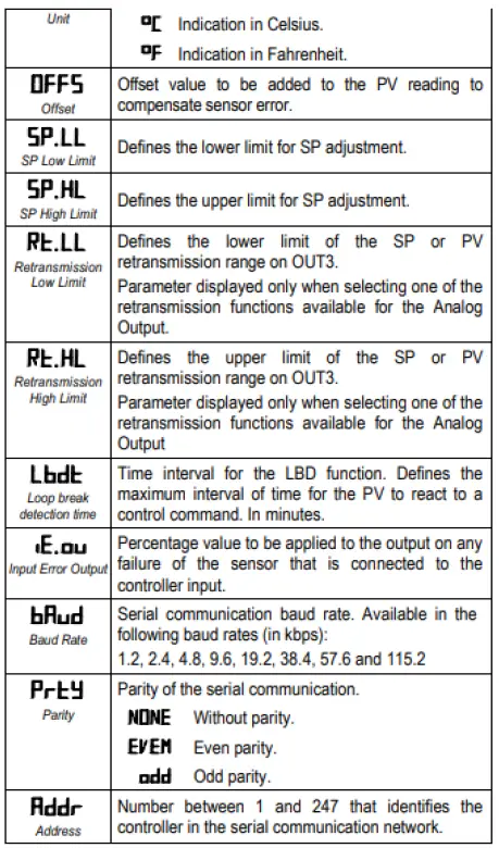 NOVUS-N1050-Temperature-Controller-fig 27