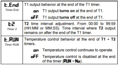 NOVUS-N1050-Temperature-Controller-fig 29
