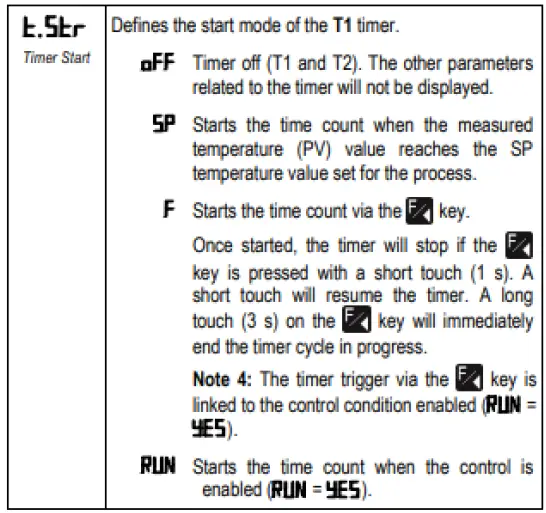 NOVUS-N1050-Temperature-Controller-fig 6