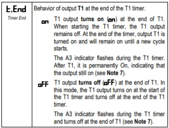 NOVUS-N1050-Temperature-Controller-fig 8