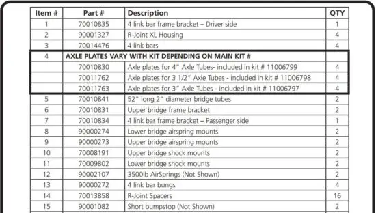 FIG 3 Major Components.JPG