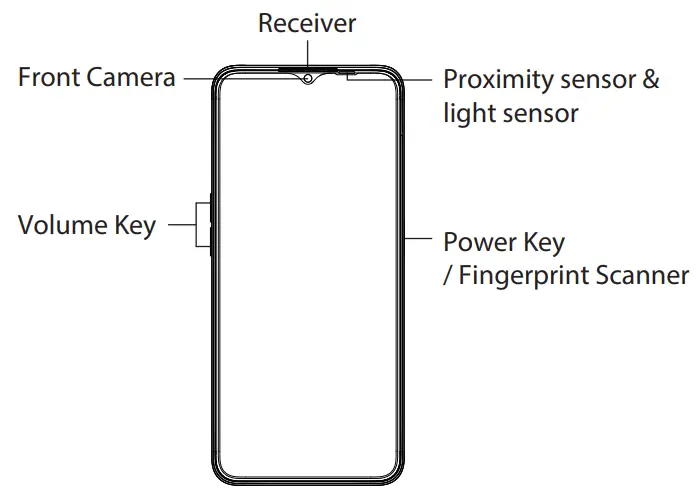 realme RMX3572 Full Phone - Greetings from realme mobile