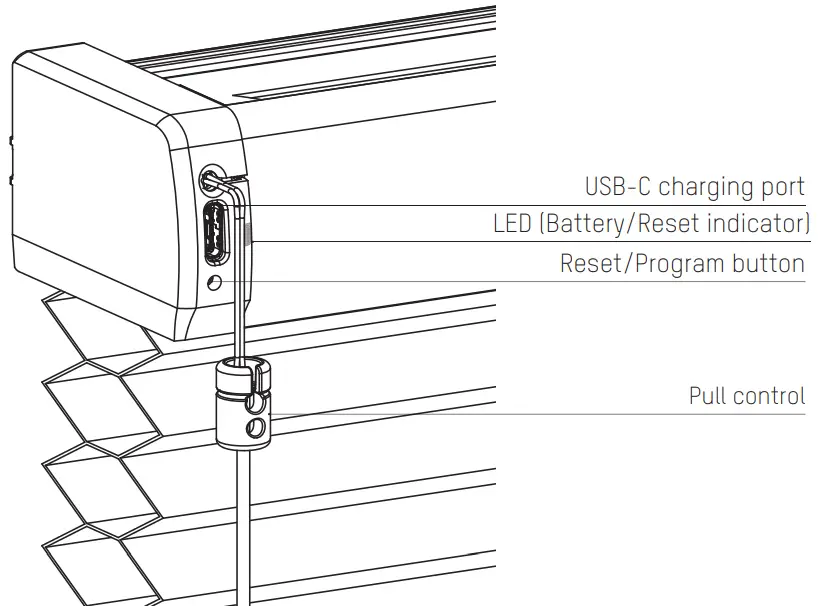 MOTIONBLINDS CM 08 E Honeycom Blind - Description