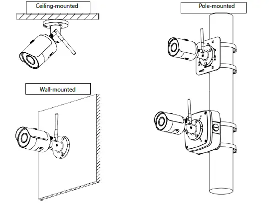 dahua IPC-HFW1230S-0360B-S5 Bullet Network Camera-10