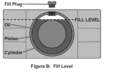 DAYTONA-DS400SG 4-ton-Professional-Floor-Jack-with-RAPID-PUMP-fig- (5)