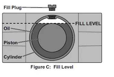 DAYTONA-DS400SG 4-ton-Professional-Floor-Jack-with-RAPID-PUMP-fig- (6)