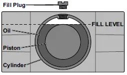 DAYTONA-DS400SG 4-ton-Professional-Floor-Jack-with-RAPID-PUMP-fig- (7)