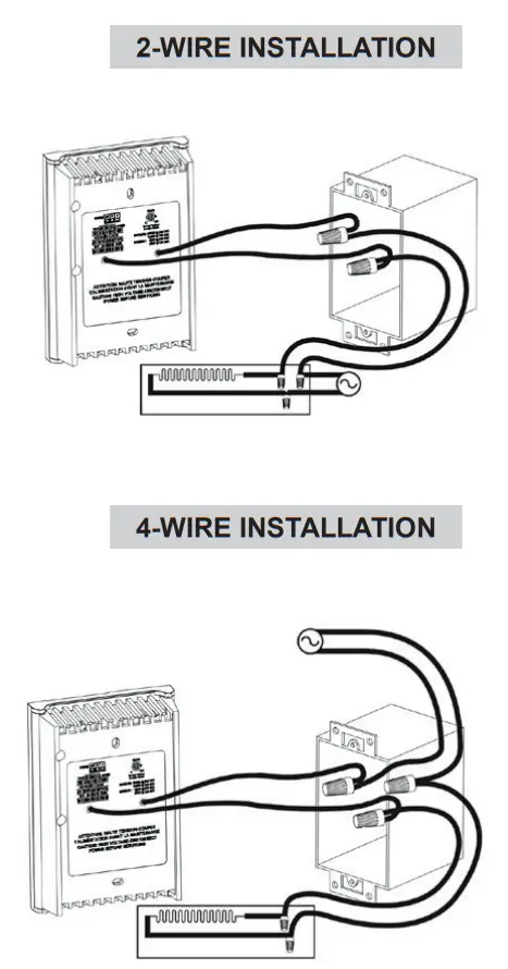 Stelpro Uniwatt - fig1