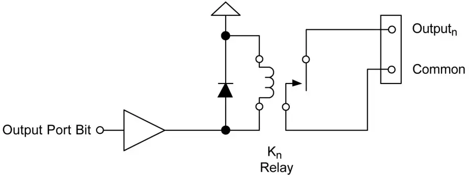 Output Circuit