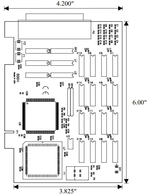 Appendix C – Silk Screen