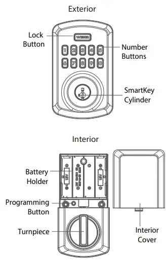 WEISER Powerbolt 3 Transitional Smart Lock - fig42