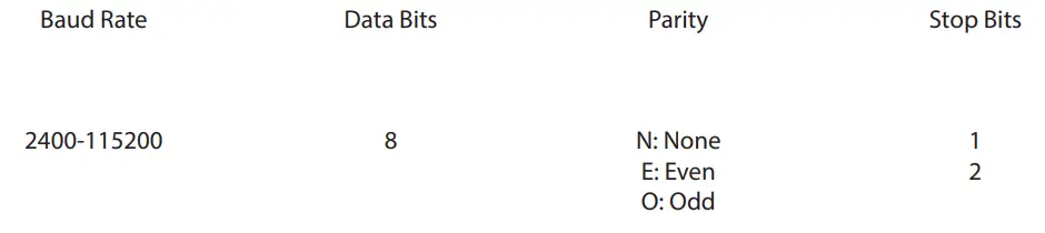 Comptus-A70H-USDC-Ultrasonic-Speed-and-Direction-Compact-fig-5