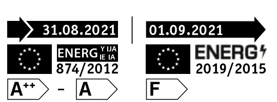 light source with energy