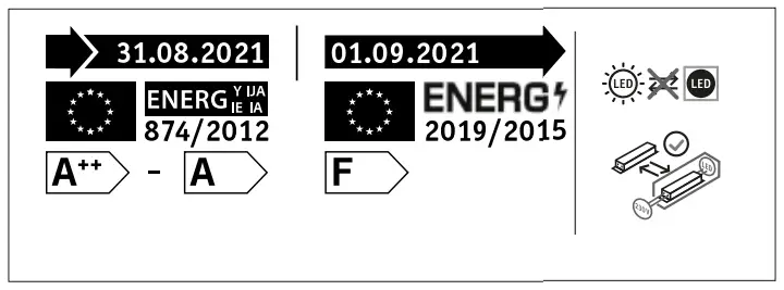 light source with energy
