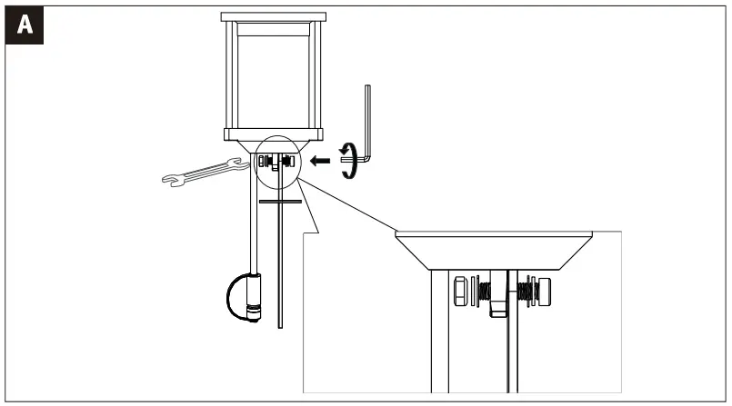 Operating Instructions