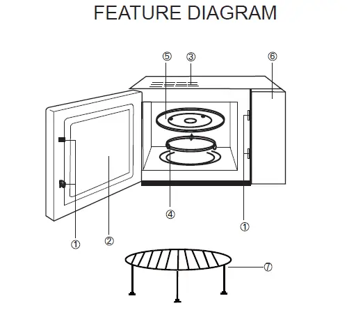 cata-MW-5120-M-Microwave-Oven-1