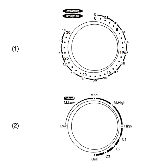 cata-MW-5120-M-Microwave-Oven-2