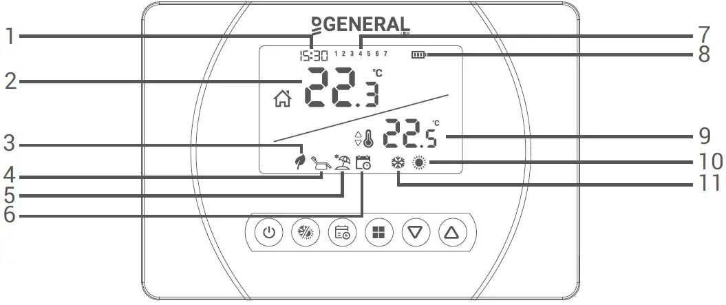 GENERAL -LIFE- ARUNA- 301S -Wired -Room -Thermostats -03