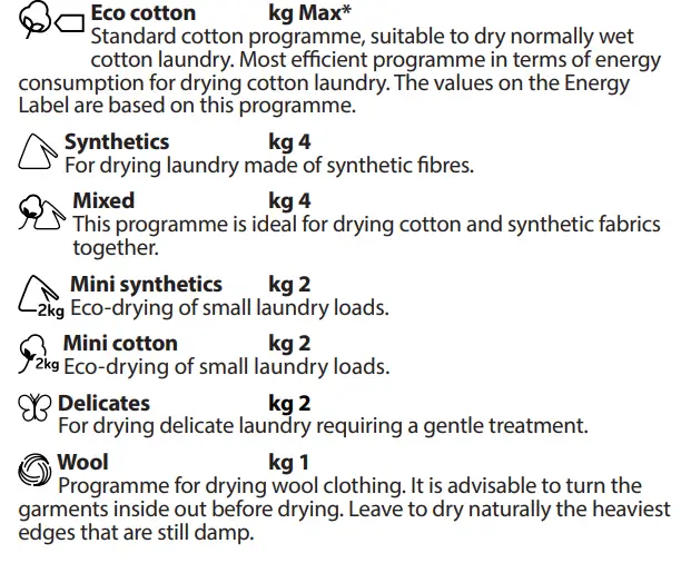 Indesit YTN M11 83K RX IT tumble dryer fig3